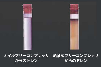 ドレン