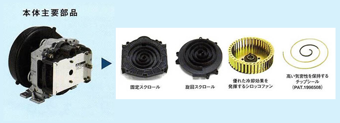 本体主要部品