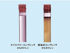 排出されるドレンもクリーンです。
